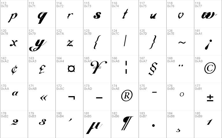 ScripteriaToid