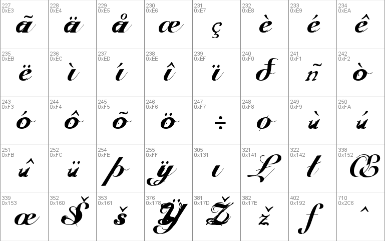 ScripteriaToid