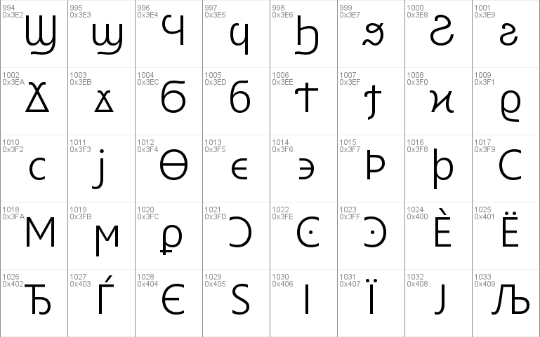 Шрифт ui. Шрифт Segoe UI Light. Segoe UI 5.16. Шрифт Light для виндовс. Шрифт Segoe script сердечко.