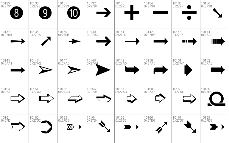 visual basic segoe symbol glyphs