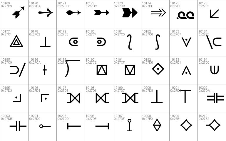 Segoe Ui Symbol Cheat Sheet 6803