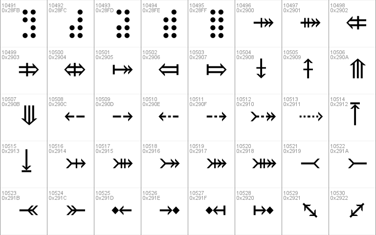 visual basic segoe symbol glyphs