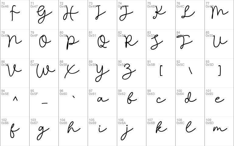 sheenline script