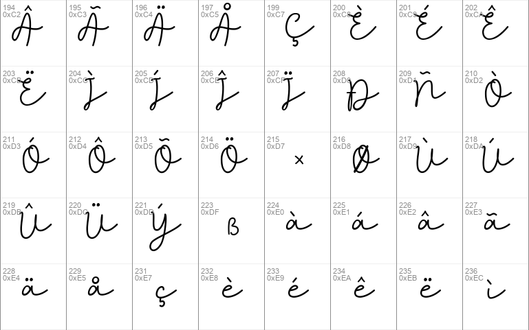 sheenline script