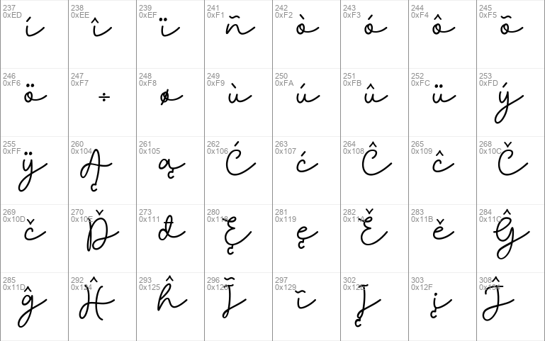 sheenline script