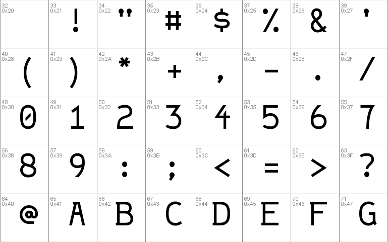 String Literal + Variable