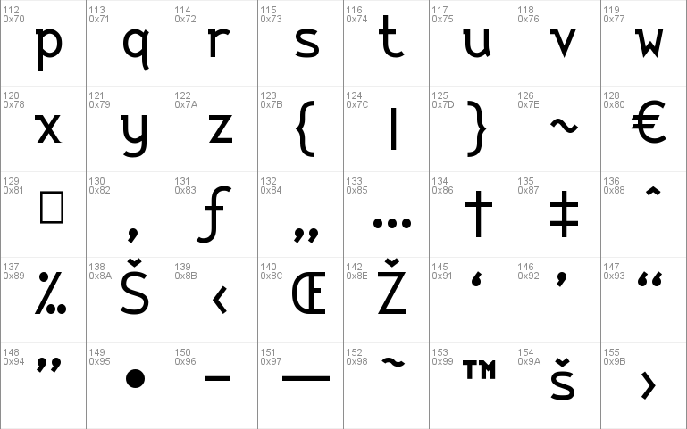 String Literal + Variable