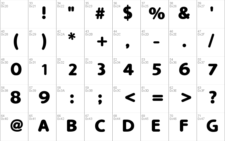 Simply Rounded