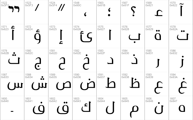 Shahd Serif