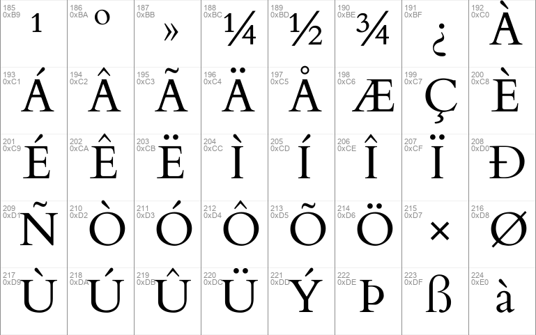 Shahd Serif Font Free For Personal