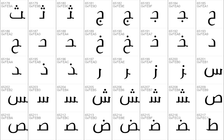 Shahd Serif