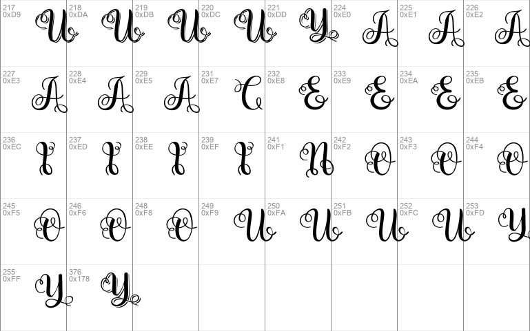Swirly Letters