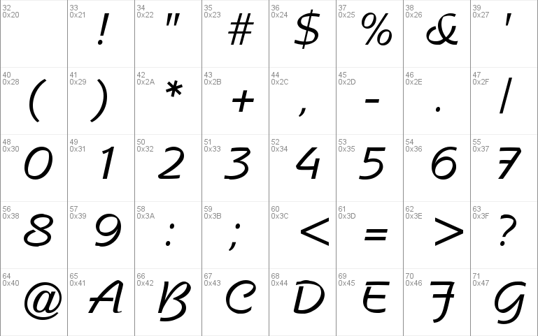 Sentimental Script SSi