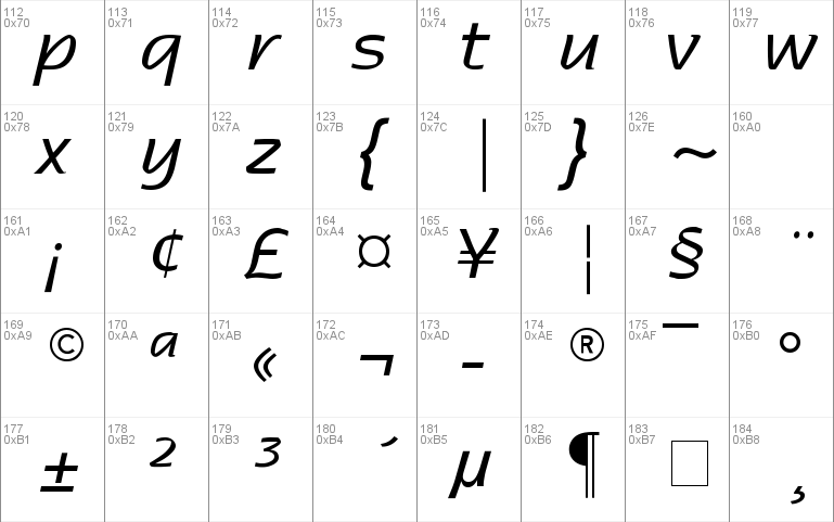 Sentimental Script SSi