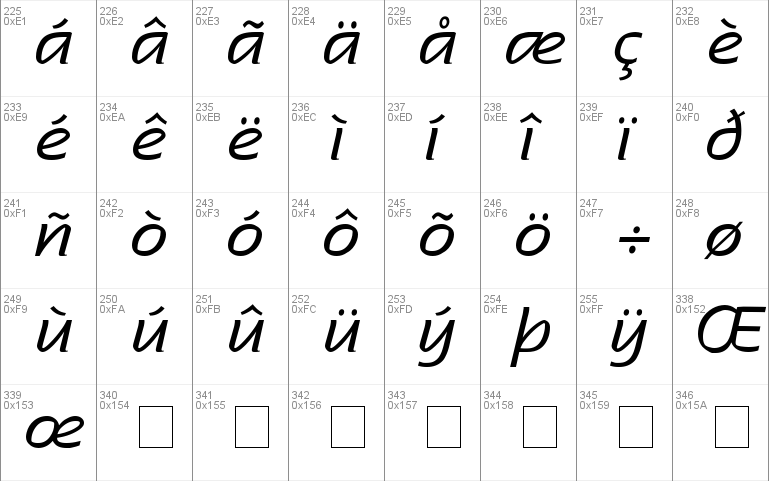 Sentimental Script SSi