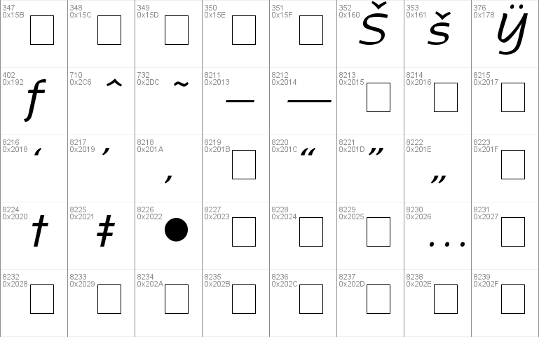 Sentimental Script SSi