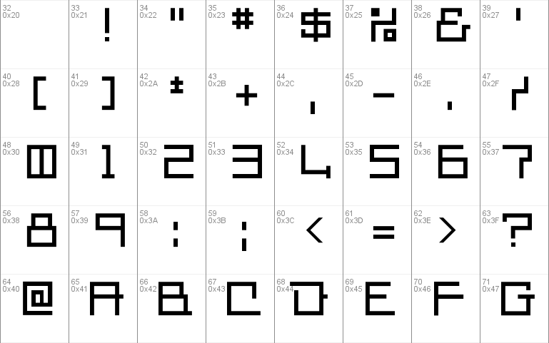 square-millimeter roboletter