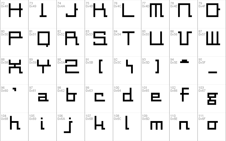 square-millimeter roboletter