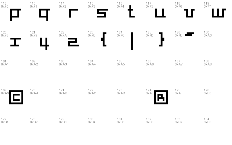 square-millimeter roboletter