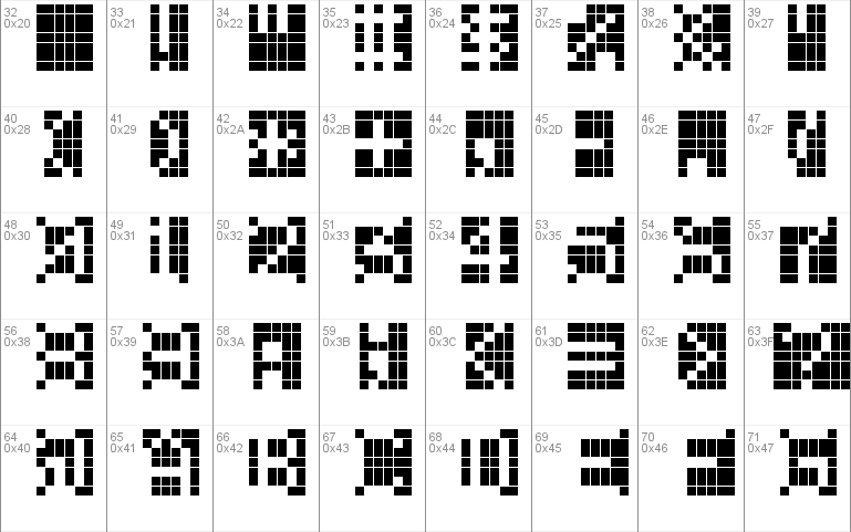 ScreenMatrix-Grid