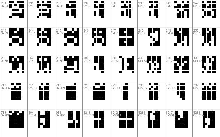 ScreenMatrix-Grid