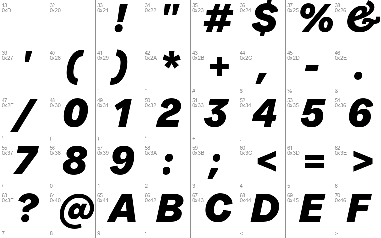 SFT Ritam Sans TRIAL Black