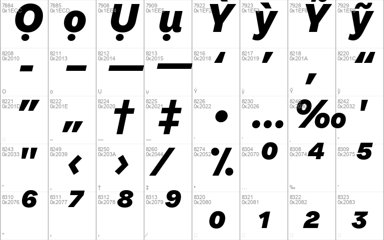 SFT Ritam Sans TRIAL Black