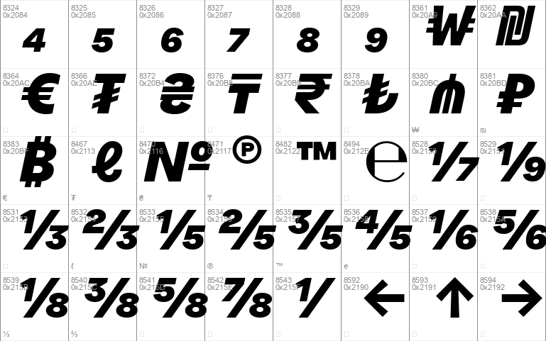 SFT Ritam Sans TRIAL Black