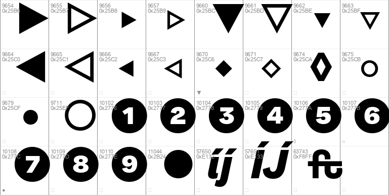 SFT Ritam Sans TRIAL Black