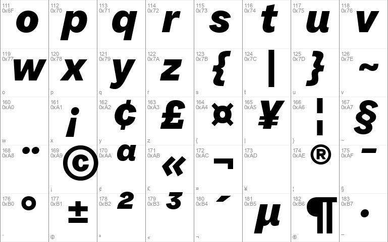 SFT Ritam Sans TRIAL Black