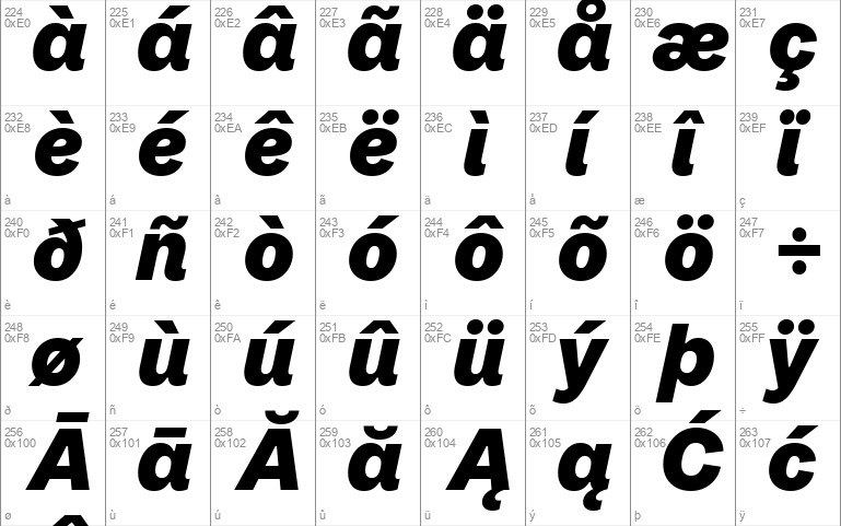 SFT Ritam Sans TRIAL Black