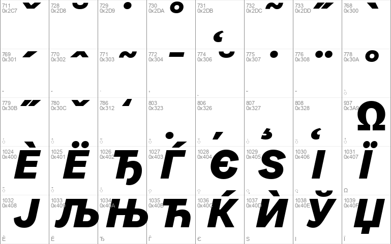 SFT Ritam Sans TRIAL Black