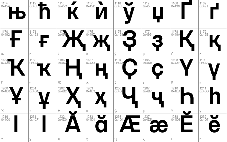 SFT Schrifted Sans TRIAL