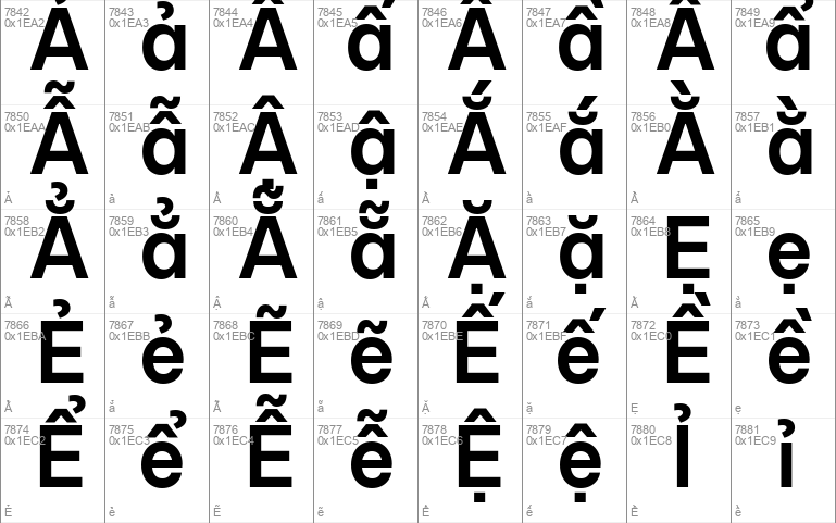 SFT Schrifted Sans TRIAL