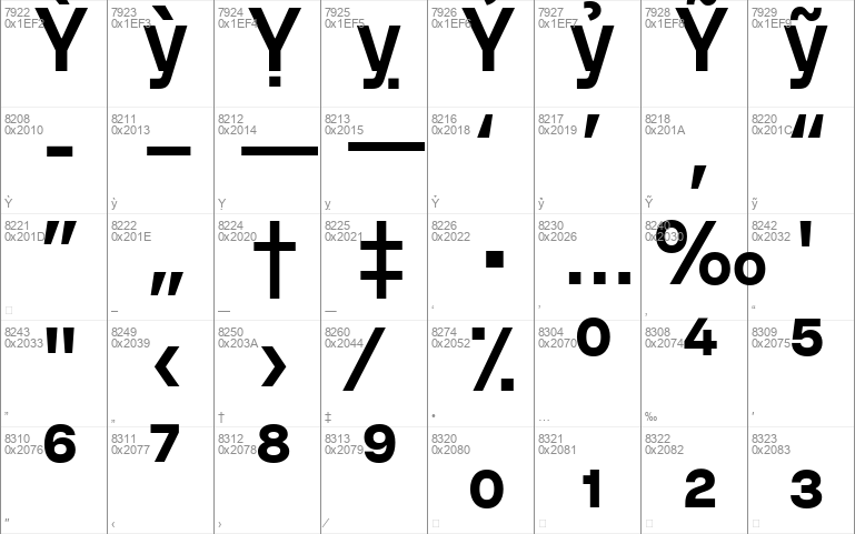 SFT Schrifted Sans TRIAL