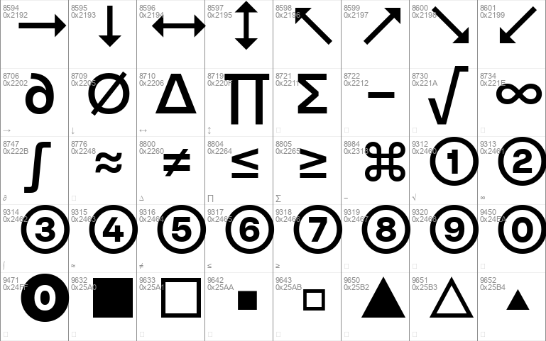 SFT Schrifted Sans TRIAL