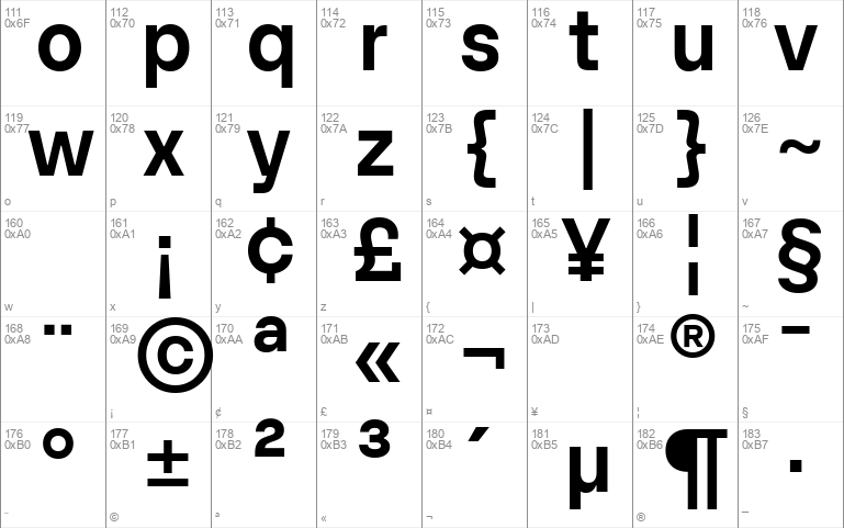 SFT Schrifted Sans TRIAL