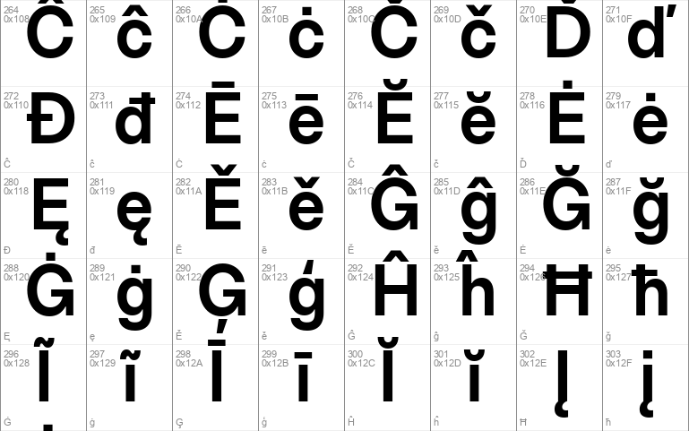 SFT Schrifted Sans TRIAL