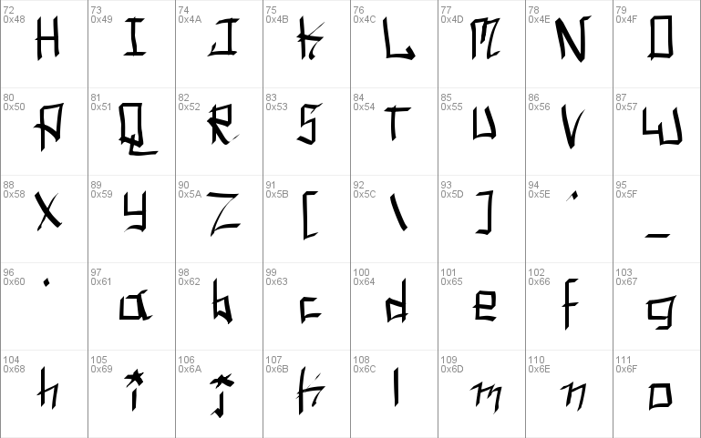 Spork Thug Font