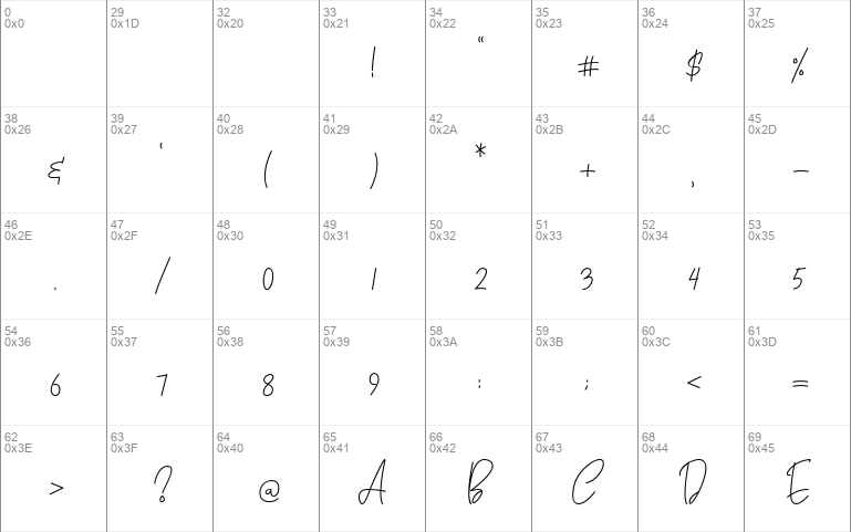 Settiya Script