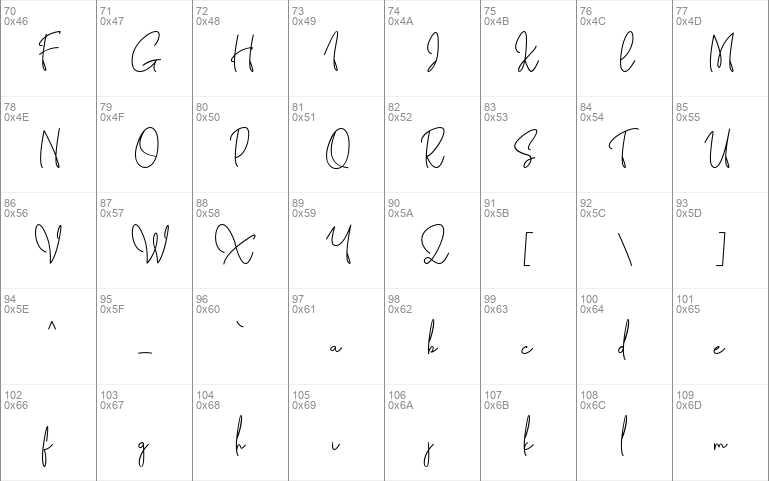 Settiya Script