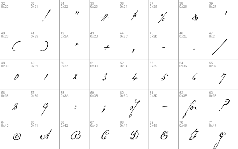 SchoonerScript