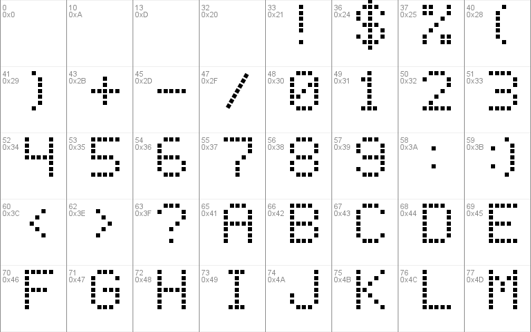 free dot matrix fonts