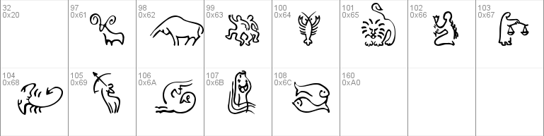 SL Zodiac Icons