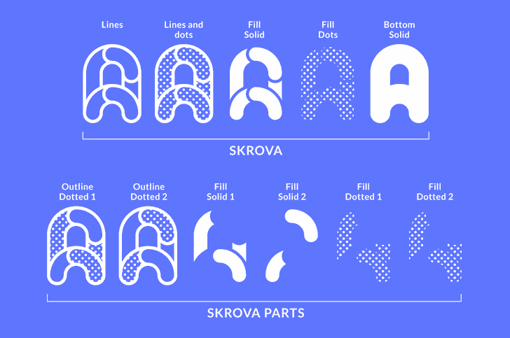 Skrova