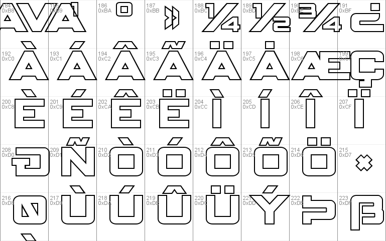 Spy Agency Outline