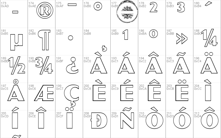 Sgt Peppers Outline