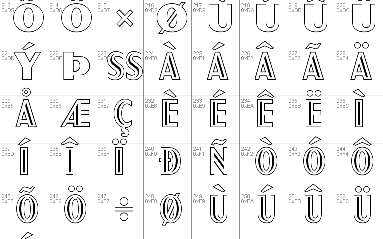 Sgt Peppers Outline