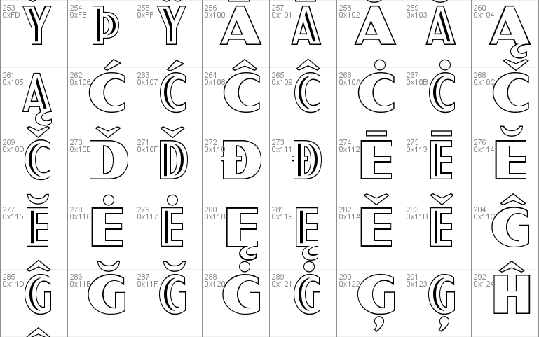 Sgt Peppers Outline