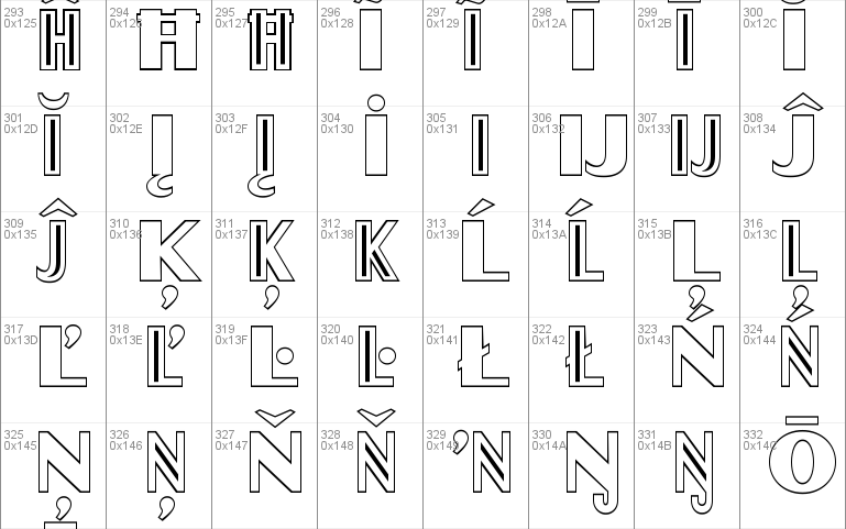 Sgt Peppers Outline